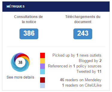 http://espacechercheurs.enpc.fr/sites/default/files/pictures/altmetrics.png